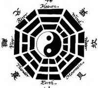 Víctimas del I-Ching